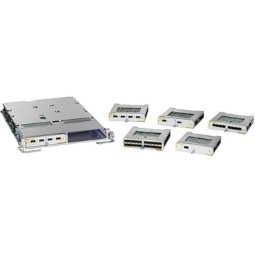 Cisco 40 Gigabit Ethernet Port Adapter - A9K-MPA-1X40GE