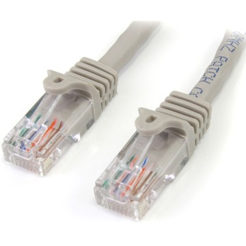 Cables StarTech 45PATCH20GR
