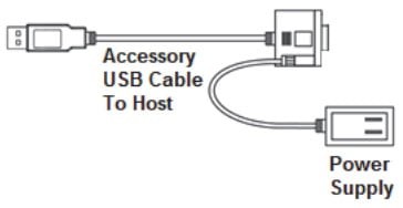 Omron V420-WUX-1M Accessories