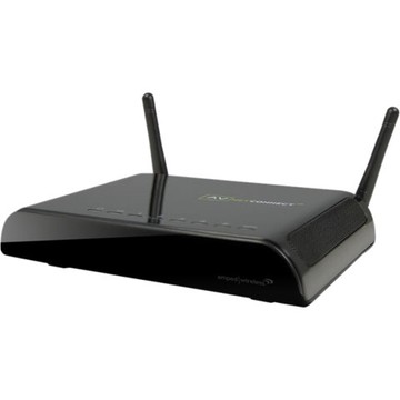 BCI AV3000 Software