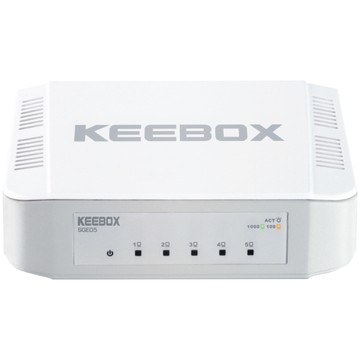 BCI SGE05 Software
