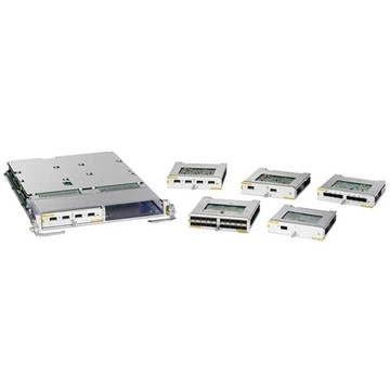 Cisco Port Adapter - A9K-MPA-2X40GE