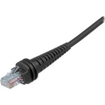 CABLE ETHERNET
