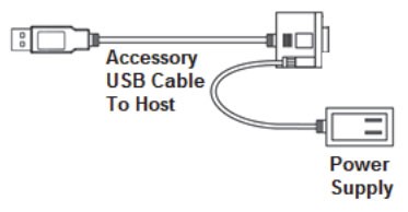 Omron V420-AC1 Accessories