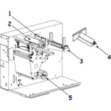 Zebra Media Supply Spindel