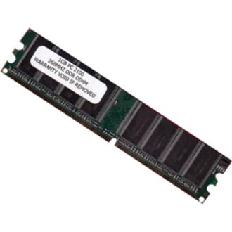 Accessories BCI 2711