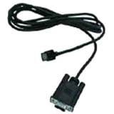 CABLE SERIAL DPU-S445, MOQ 100