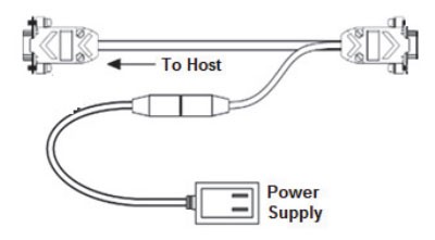 Omron V420-WRX-1M Accessories