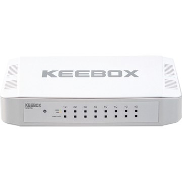 BCI SGE08 Software