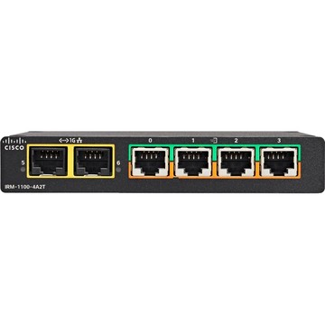 Cisco Gigabit Ethernet Expansion Module - IRM-1100-4A2T
