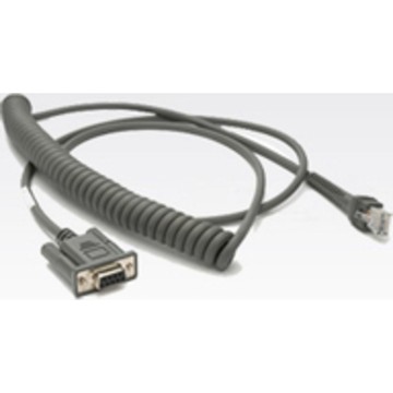 Zebra CBA-R22-C09ZAR Accessories