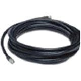 Cisco AIR-CAB005LL-R Accessories