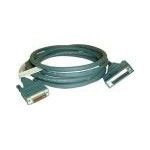 Datalogic RS-232 cable, coiled