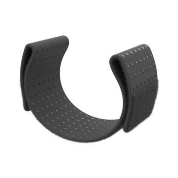 Wrist Straps
