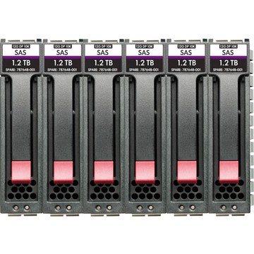 HPE Aruba R0Q65A Accessories
