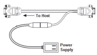 Omron V420-AC0 Accessories