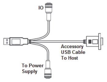 Omron V420-WU8X-1M Accessories