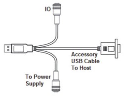 Omron V420-WU8X-1M Accessories image