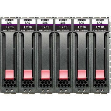 HPE R3U73A Drive