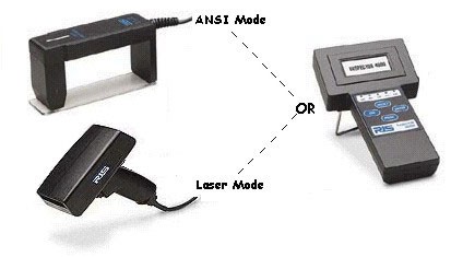 RJS RJS-INSPECTOR-D4000-AUTO-OPTIC-AND-LASER Barcode Verifiers
