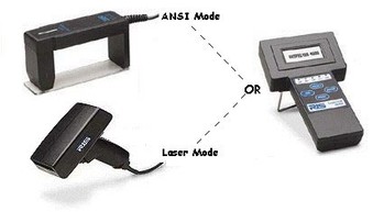 RJS RJS-INSPECTOR-D4000-AUTO-OPTIC-AND-LASER Barcode Verifiers image