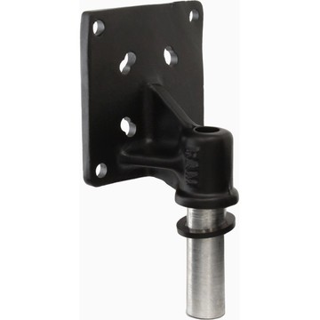 RAM Mount RAM-2461PU Accessories