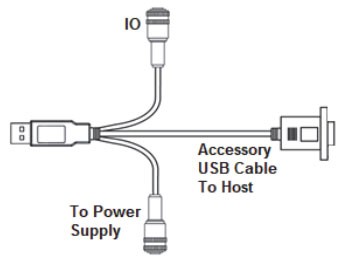 Accessories Omron 97-000011-02
