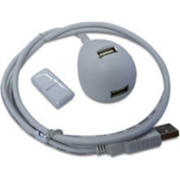WLAN Modul, USB