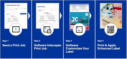 Epson SW-LB001 Software image