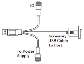Omron V420-AC2 Accessories