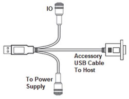 Omron V420-AC2 Accessories image