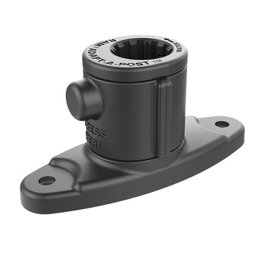 Accessories RAM Mount RAP-AAPUDTU