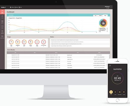 Suprema BioStar-2 Software