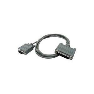 APC AP9827 Accessories