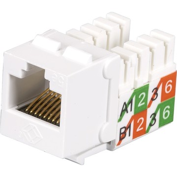 Black Box FMT929-R2 Wireless Adapters