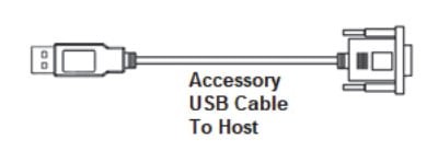 Omron V420-WUB-1M Accessories