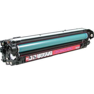 Toners Clover Imaging Group 200625P