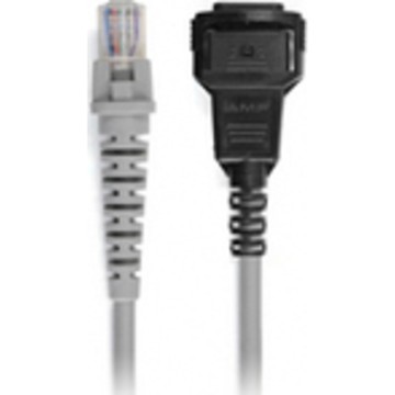 Cables Unitech 1550-201422