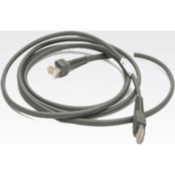 Cable - IBM: 468x/9x, 7ft (2m) Straight, Port 5B