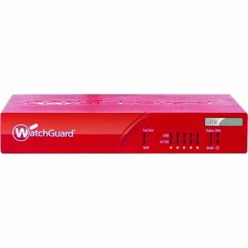 Software BCI WG033061