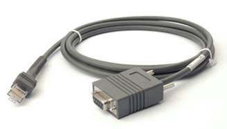 Omron V410-WR-2M Accessories