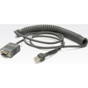 Cables Zebra CBA-R02-C09PAR