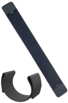 Wrist Straps