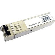 Adtran 1200482G1 Transceiver Modules