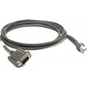 Cable RS232: Nixdorf Beetle- 5V direct power cable 7 ft, straight. Cable code R08