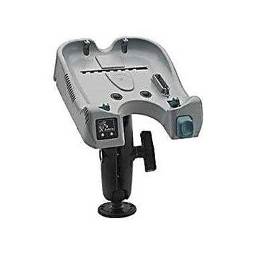 Zebra RAM mount kit