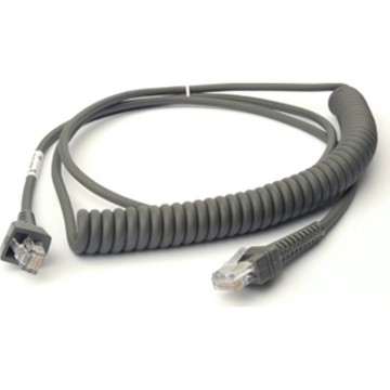 Synapse Adapter Cable 9 ft, coiled