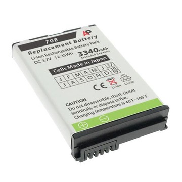 AirTrack BAT-EXTENDED-02-COMPATIBLE Accessories
