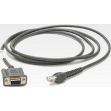 Zebra CBA-R23-S07ZAR Accessories