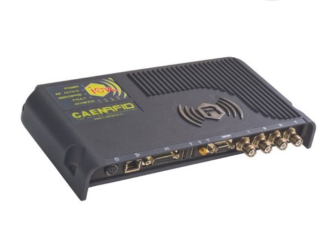 Lectores CAEN RFID CAEN-ION-R4300P